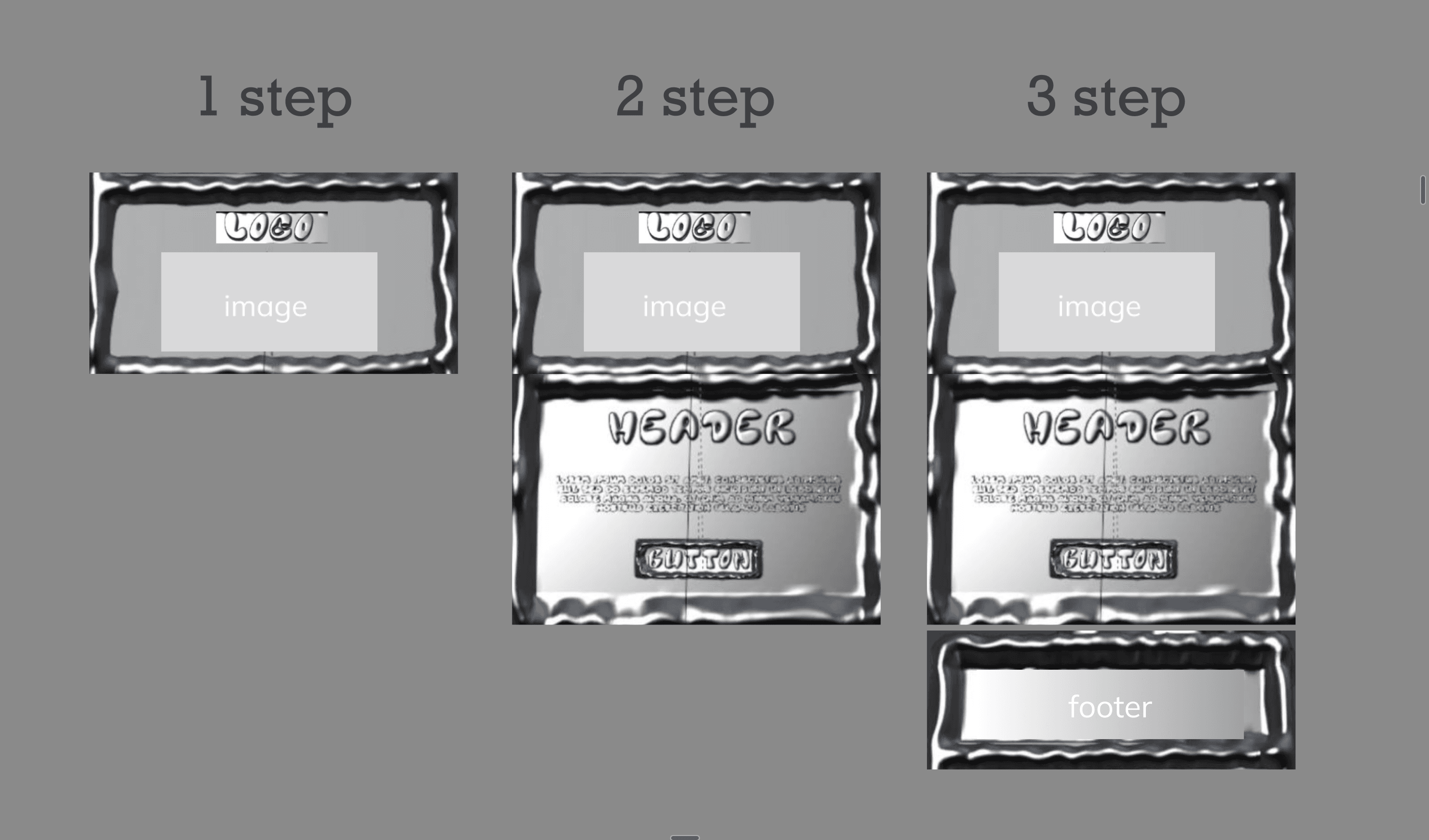 The email template building up in three steps